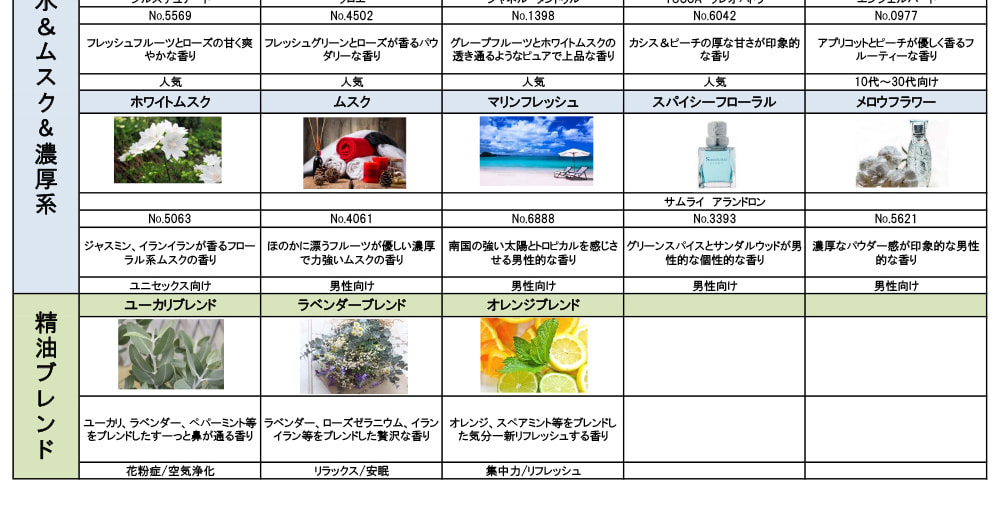 コスメ香料4