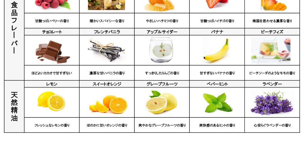 リップクリーム_香料